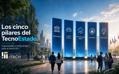 TecnoEstado: el nuevo paradigma del desarrollo